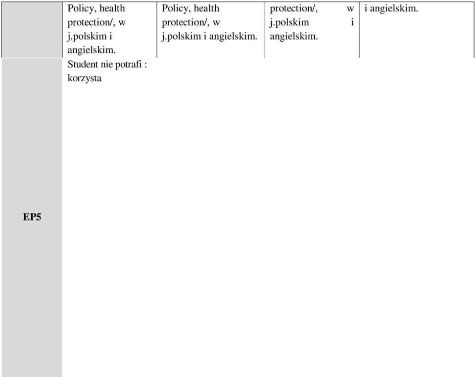 sprawnie czyta. Policy, health protection/, w j.polskim i angielskim.