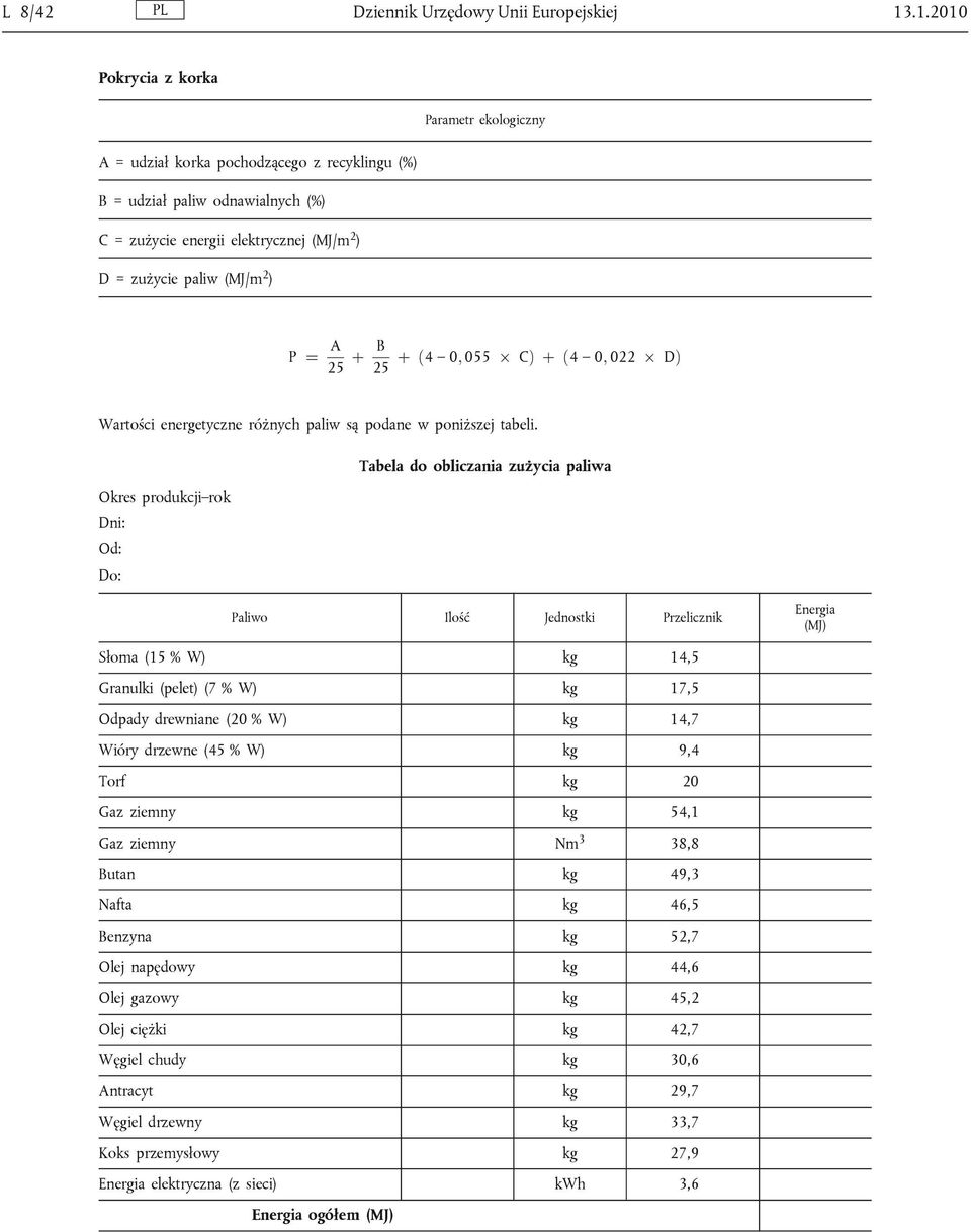 ¼ A 25 þ B þ ð4 0; 055 Ü CÞ þ ð4 0; 022 Ü DÞ 25 Wartości energetyczne różnych paliw są podane w poniższej tabeli.