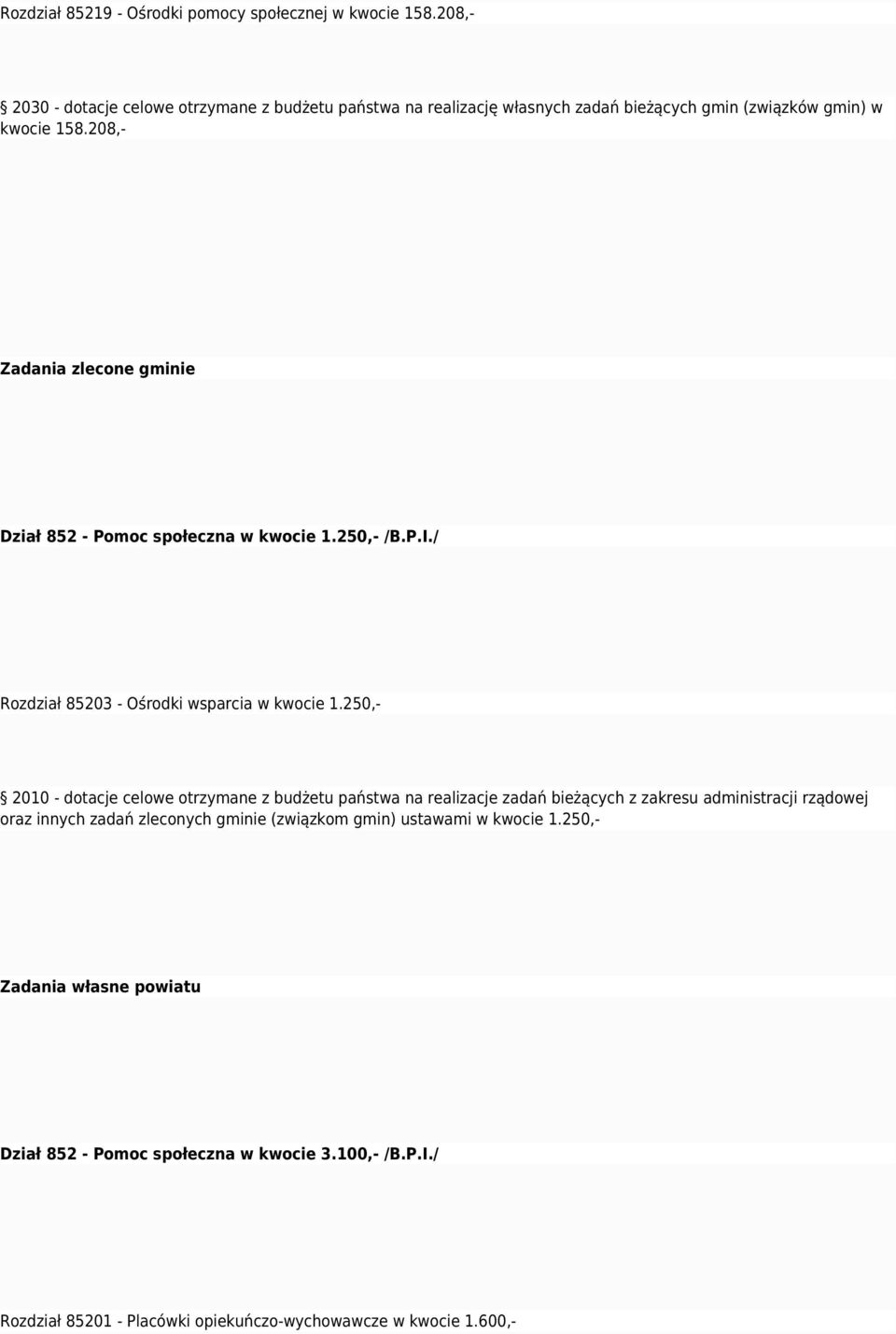 208,- Zadania zlecone gminie Dział 852 - Pomoc społeczna w kwocie 1.250,- /B.P.I./ Rozdział 85203 - Ośrodki wsparcia w kwocie 1.