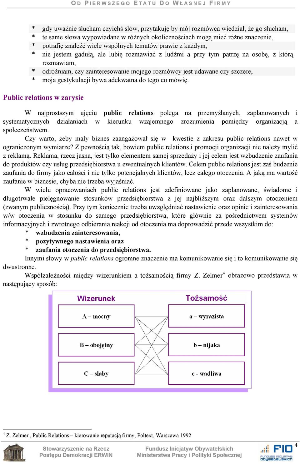 szczere, * moja gestykulacji bywa adekwatna do tego co mówię.