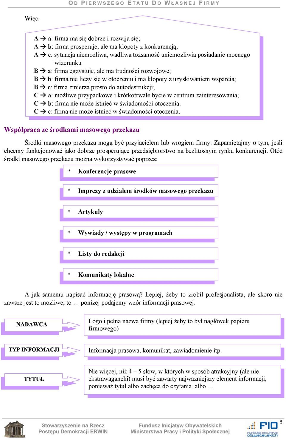 bycie w centrum zainteresowania; C b: firma nie może istnieć w świadomości otoczenia. C c: firma nie może istnieć w świadomości otoczenia.