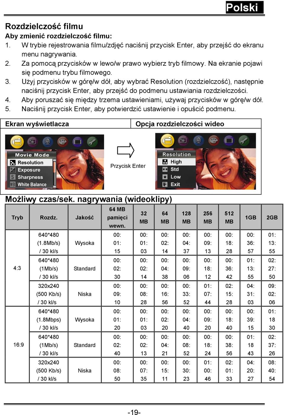 Użyj przycisków w górę/w dół, aby wybrać Resolution (rozdzielczość), następnie naciśnij przycisk Enter, aby przejść do podmenu ustawiania rozdzielczości. 4.