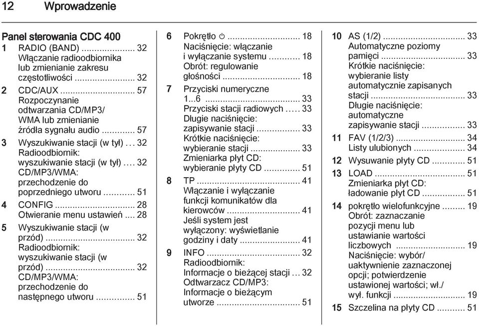 ..32 CD/MP3/WMA: przechodzenie do poprzedniego utworu... 51 4 CONFIG... 28 Otwieranie menu ustawień... 28 5 Wyszukiwanie stacji (w przód)... 32 Radioodbiornik: wyszukiwanie stacji (w przód).