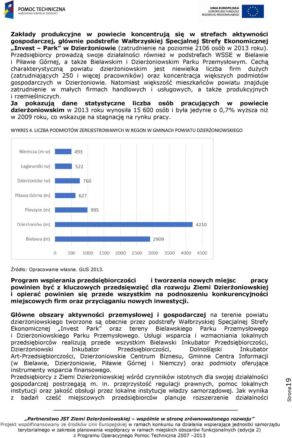 Cechą charakterystyczną powiatu dzierżoniowskim jest niewielka liczba firm dużych (zatrudniających 250 i więcej pracowników) oraz koncentracja większych podmiotów gospodarczych w Dzierżoniowie.
