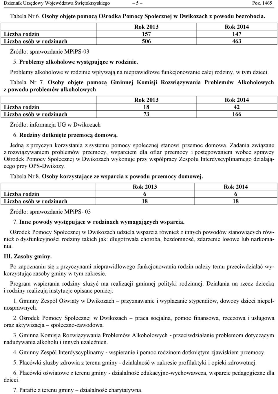 Problemy alkoholowe w rodzinie wpływają na nieprawidłowe funkcjonowanie całej rodziny, w tym dzieci. Tabela Nr 7.