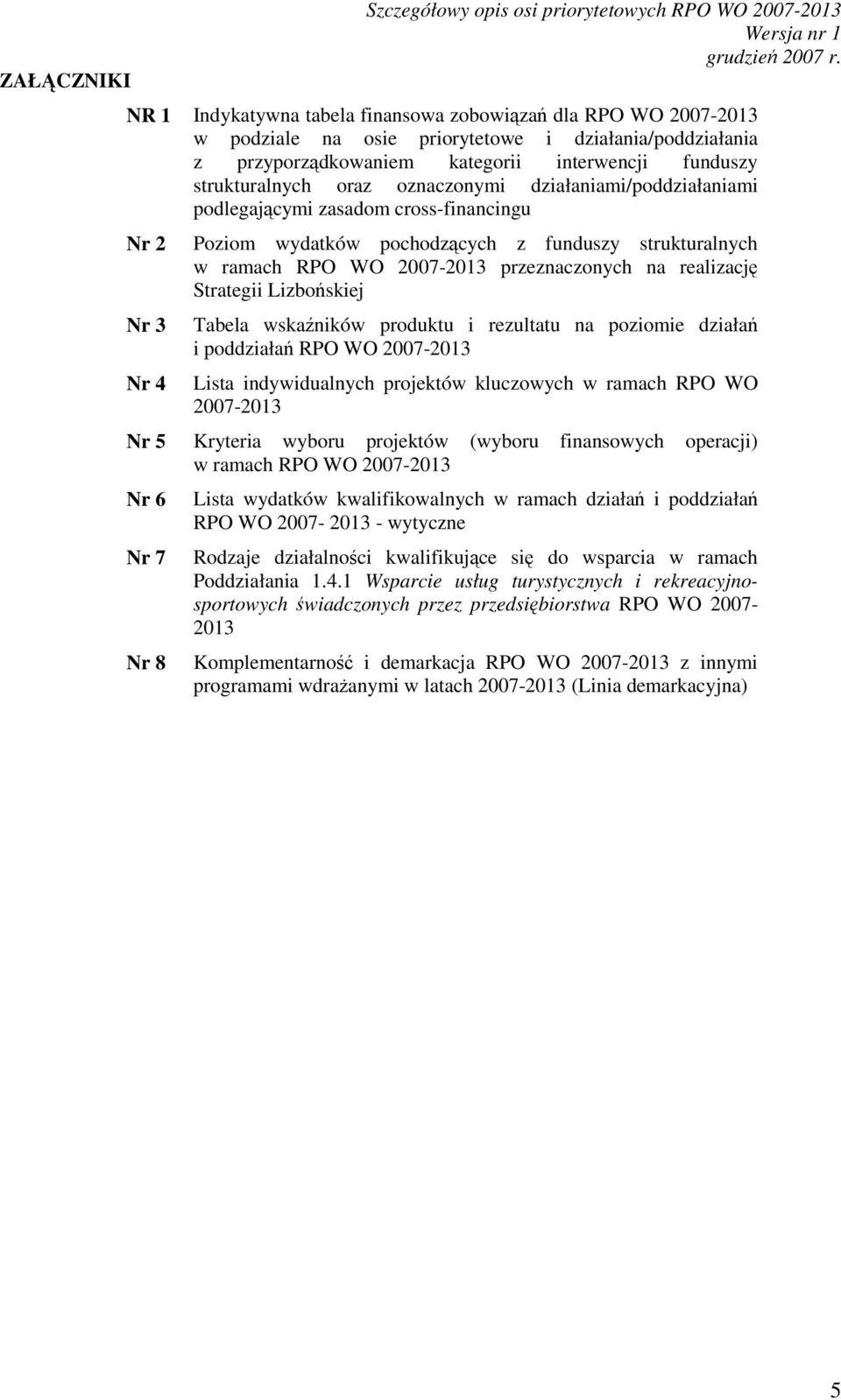 funduszy strukturalnych w ramach RPO WO 2007-2013 przeznaczonych na realizację Strategii Lizbońskiej Tabela wskaźników produktu i rezultatu na poziomie działań i poddziałań RPO WO 2007-2013 Lista