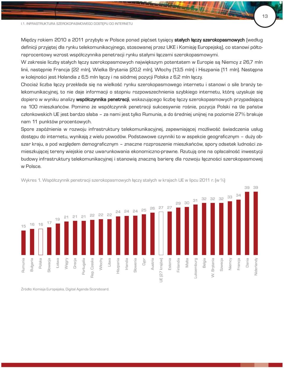 W zakresie liczby stałych łączy szerokopasmowych największym potentatem w Europie są Niemcy z 26,7 mln linii, następnie Francja (22 mln), Wielka Brytania (20,2 mln), Włochy (13,5 mln) i Hiszpania (11