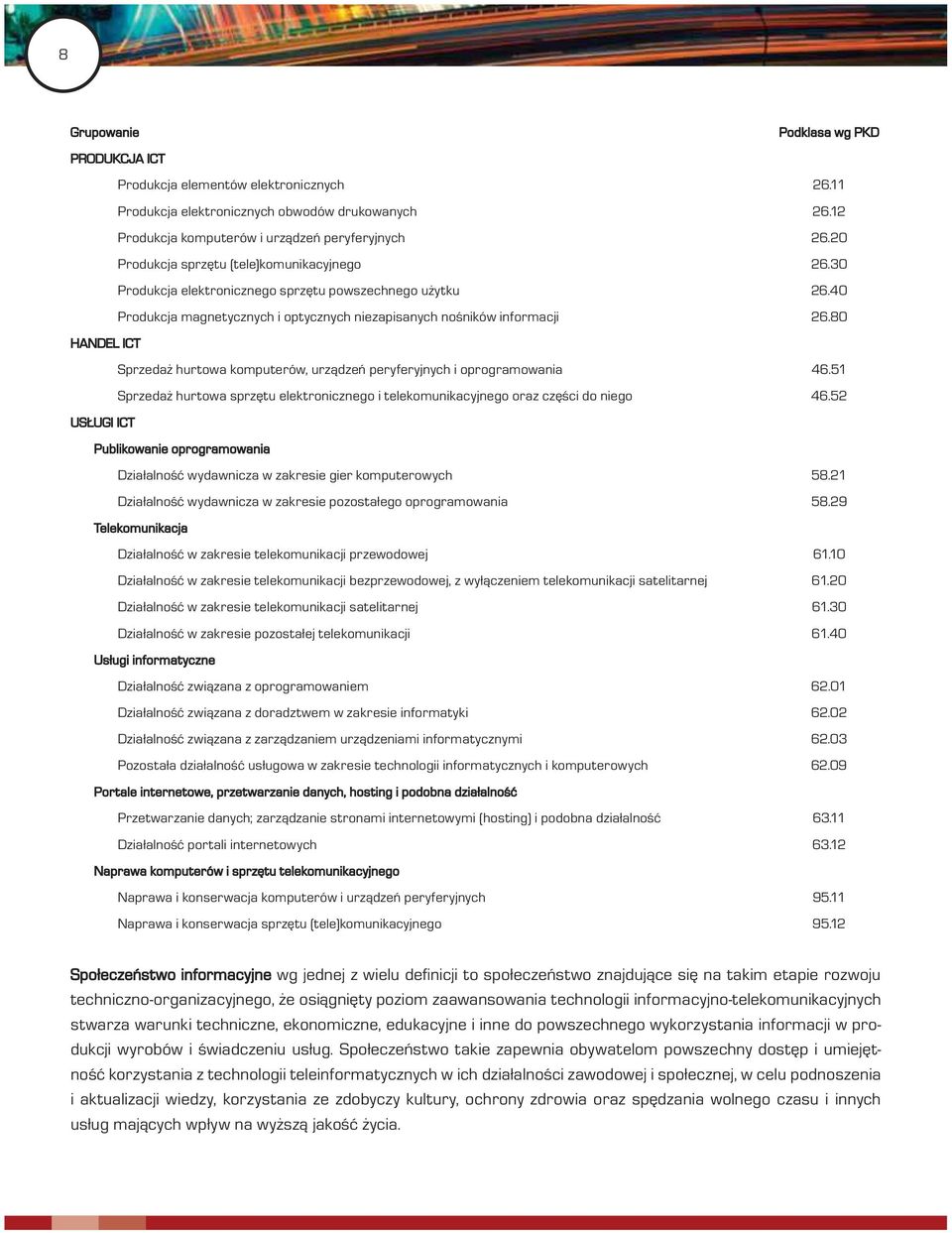 80 HANDEL ICT Sprzedaż hurtowa komputerów, urządzeń peryferyjnych i oprogramowania 46.51 Sprzedaż hurtowa sprzętu elektronicznego i telekomunikacyjnego oraz części do niego 46.