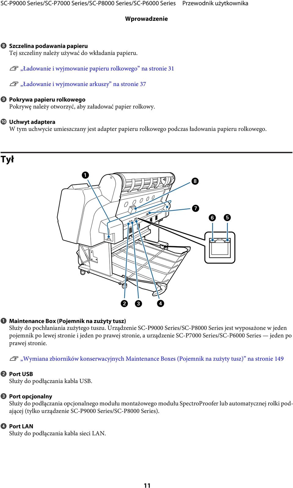 J Uchwyt adaptera W tym uchwycie umieszczany jest adapter papieru rolkowego podczas ładowania papieru rolkowego. Tył A Maintenance Box (Pojemnik na zużyty tusz) Służy do pochłaniania zużytego tuszu.