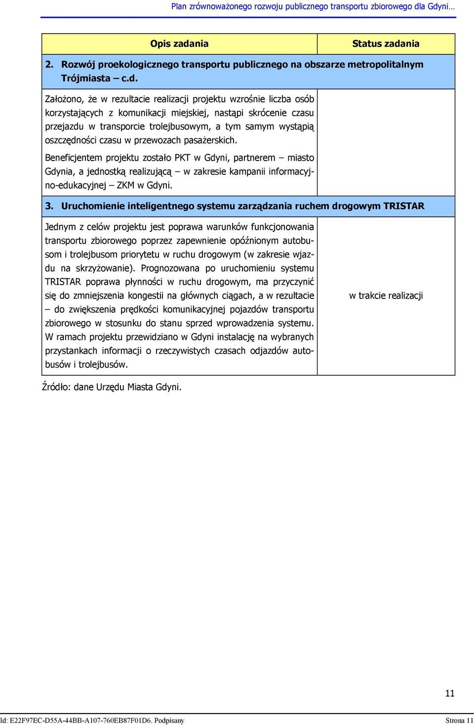 nia 2. Rozwój proekologicznego transportu publicznego na obszarze metropolitalnym Trójmiasta c.d.