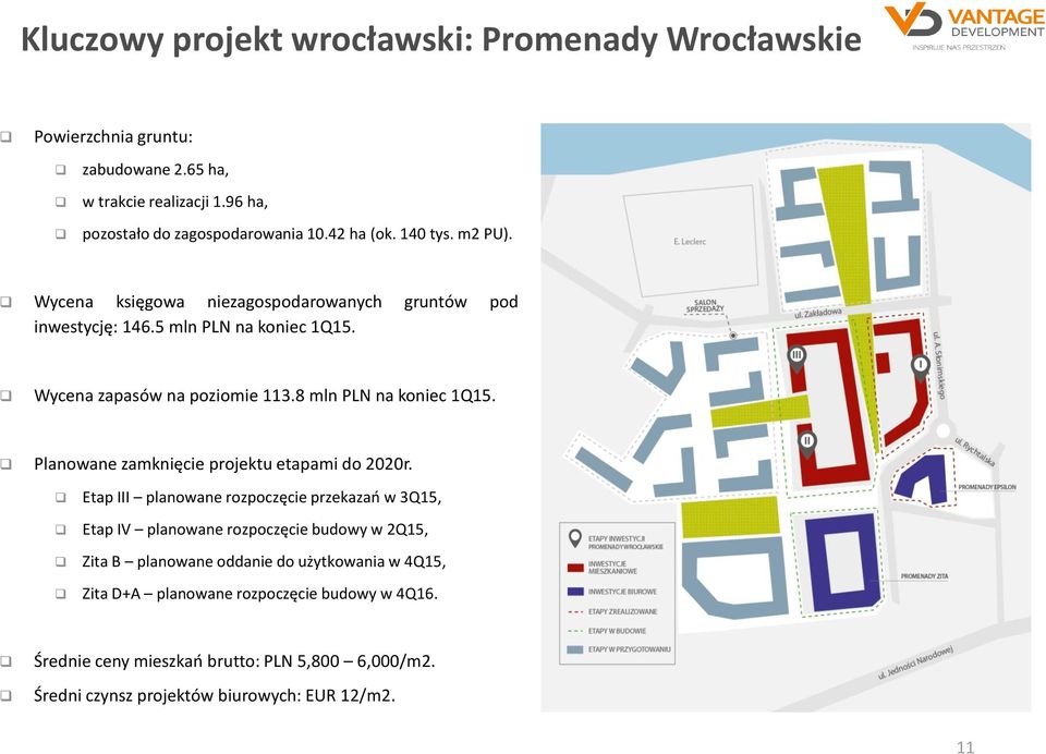 8 mln PLN na koniec 1Q15. Planowane zamknięcie projektu etapami do 2020r.