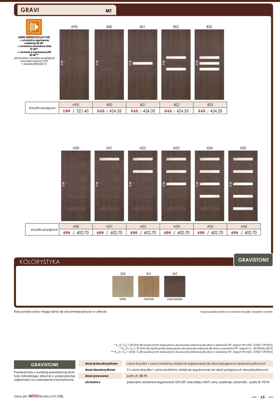 przylgowe A00 A01 A02 A03 A04 A05 490 / 602,70 490 / 602,70 490 / 602,70 490 / 602,70 490 / 602,70 490 / 602,70 KOLORYSTYKA GRAVISTONE 360 361 362 latte karmel czekolada Rzeczywiste kolory mogą