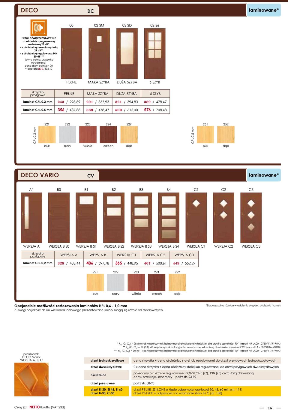 321 / 394,83 389 / 478,47 laminat CPL 0,5 mm 356 / 437,88 389 / 478,47 500 / 615,00 576 / 708,48 221 222 223 224 229 251 252 CPL 0,2 mm buk szary wiśnia CPL 0,5 mm buk DECO VARIO CV laminowane* A1 B0
