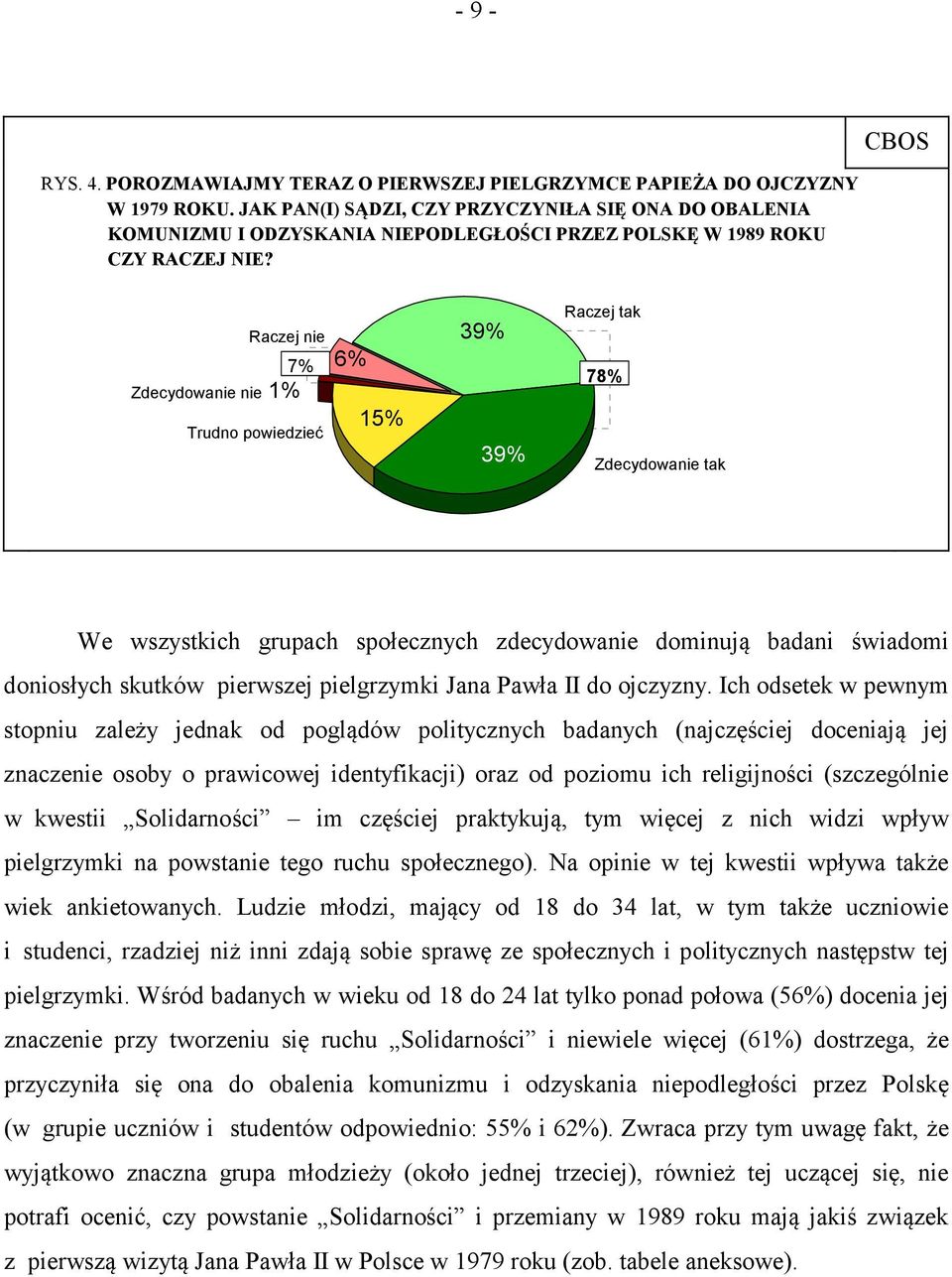 Zdecydowanie nie Raczej nie 7% 1% Trudno powiedzieć 6% 1% 6% 15% 39% 39% Raczej tak 78% Zdecydowanie tak We wszystkich grupach społecznych zdecydowanie dominują badani świadomi doniosłych skutków