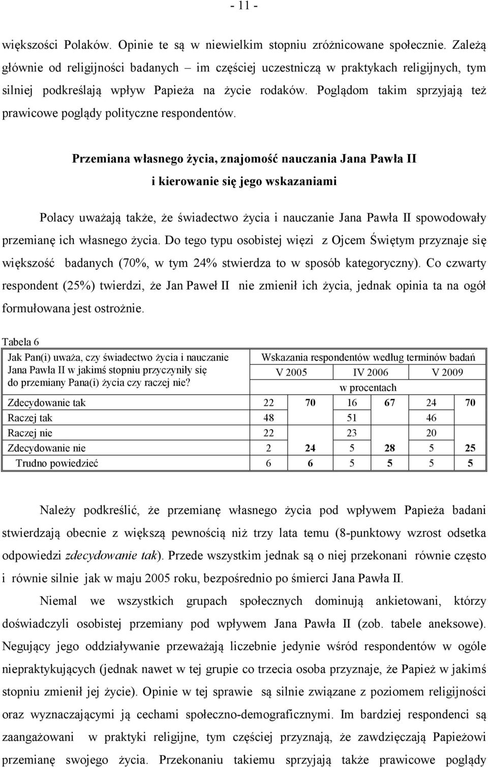 Poglądom takim sprzyjają też prawicowe poglądy polityczne respondentów.