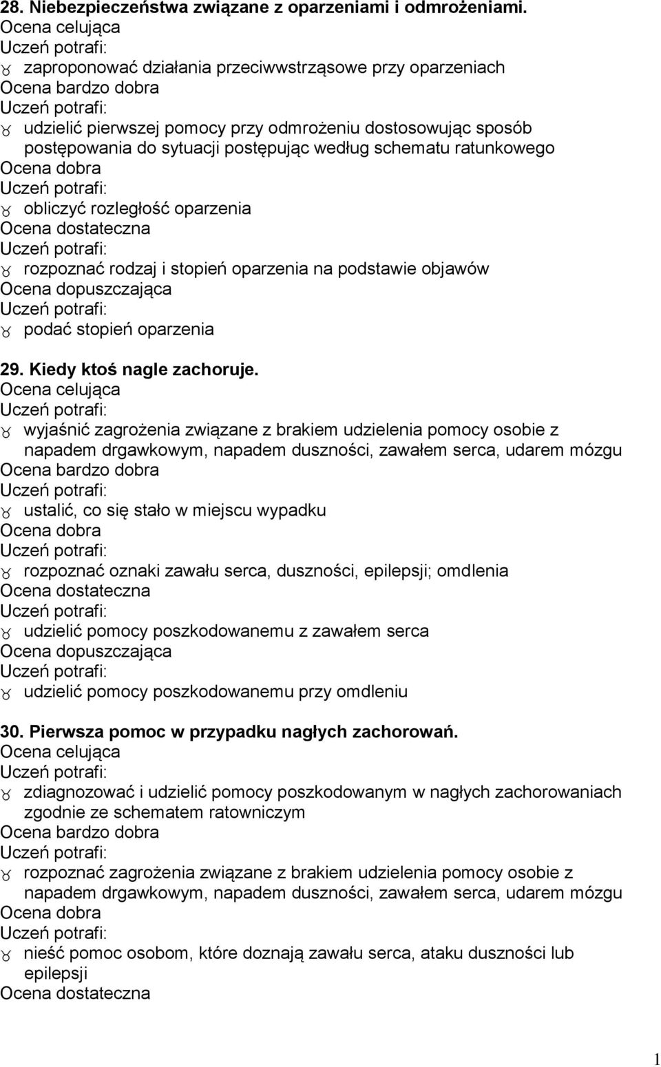 rozległość oparzenia rozpoznać rodzaj i stopień oparzenia na podstawie objawów podać stopień oparzenia 29. Kiedy ktoś nagle zachoruje.