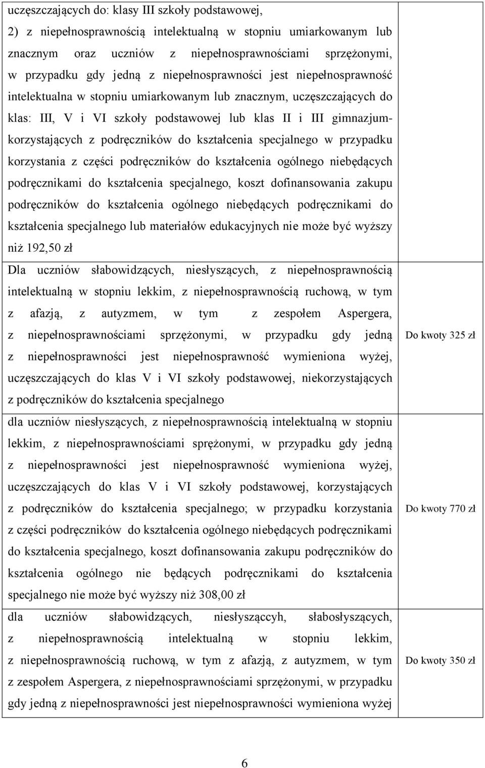 podręczników do kształcenia specjalnego w przypadku korzystania z części podręczników do kształcenia ogólnego niebędących podręcznikami do kształcenia specjalnego, koszt dofinansowania zakupu