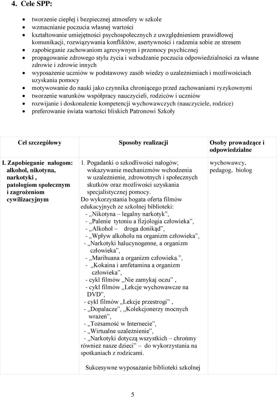 za własne zdrowie i zdrowie innych wyposażenie uczniów w podstawowy zasób wiedzy o uzależnieniach i możliwościach uzyskania pomocy motywowanie do nauki jako czynnika chroniącego przed zachowaniami