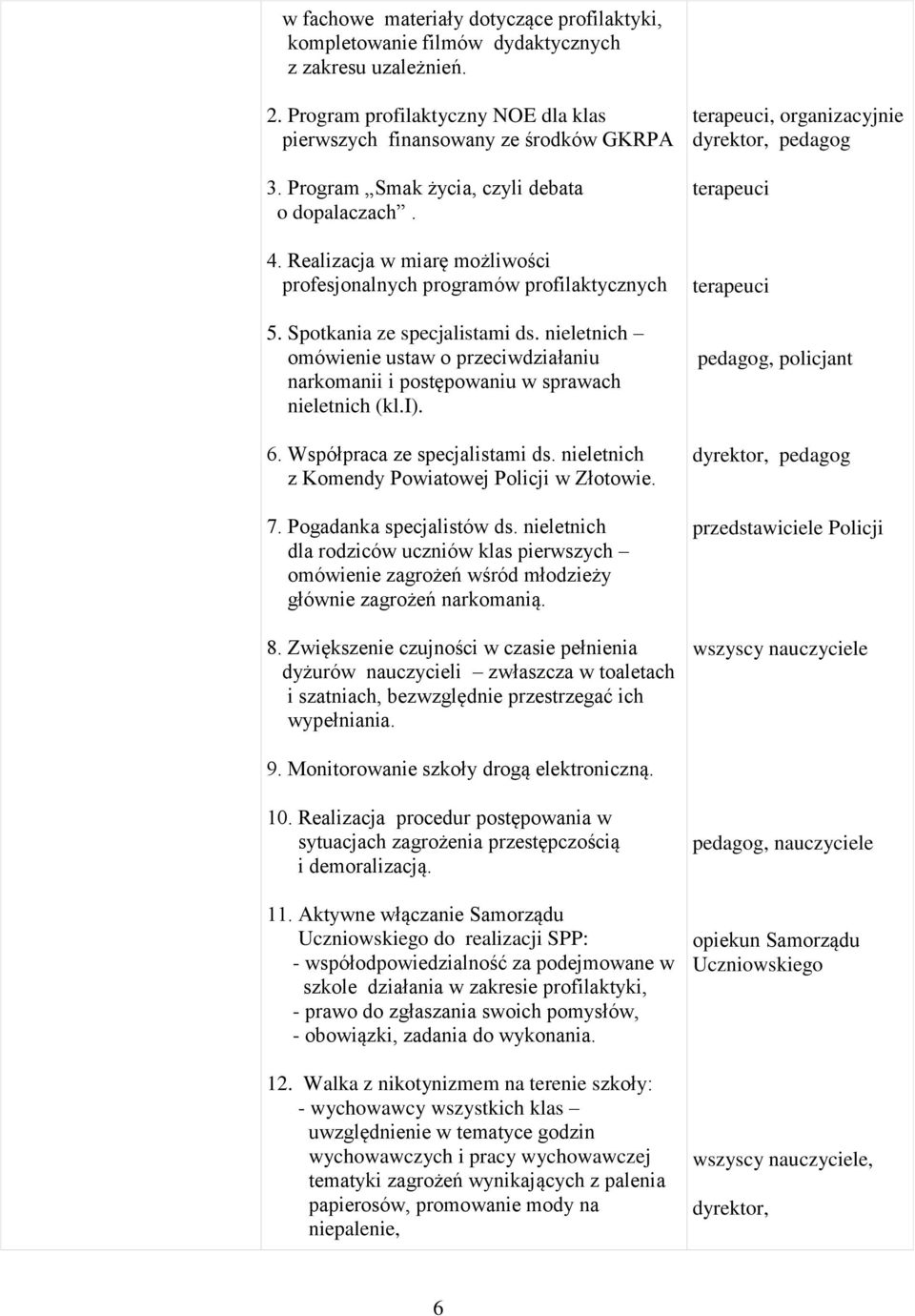 nieletnich omówienie ustaw o przeciwdziałaniu narkomanii i postępowaniu w sprawach nieletnich (kl.i). 6. Współpraca ze specjalistami ds. nieletnich z Komendy Powiatowej Policji w Złotowie. 7.