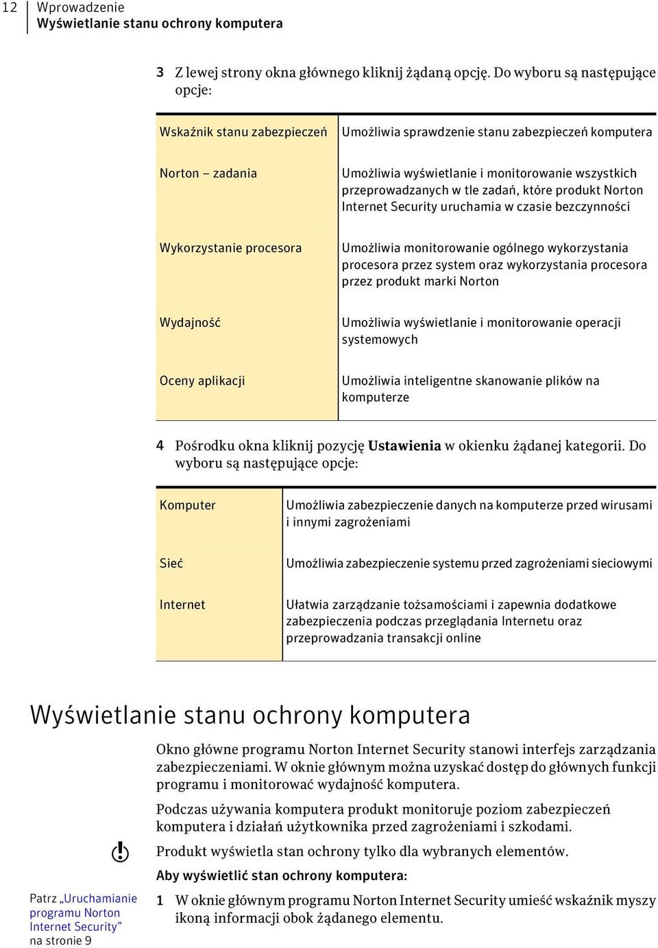 zadań, które produkt Norton Internet Security uruchamia w czasie bezczynności Wykorzystanie procesora Umożliwia monitorowanie ogólnego wykorzystania procesora przez system oraz wykorzystania