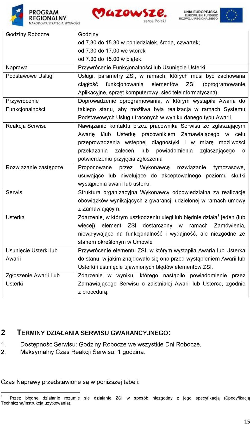 Przywrócenie Funkcjonalności Doprowadzenie oprogramowania, w którym wystąpiła Awaria do takiego stanu, aby możliwa była realizacja w ramach Systemu Podstawowych Usług utraconych w wyniku danego typu