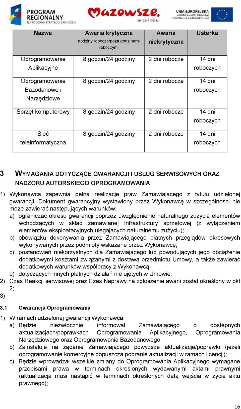 roboczych 3 WYMAGANIA DOTYCZĄCE GWARANCJI I USŁUG SERWISOWYCH ORAZ NADZORU AUTORSKIEGO OPROGRAMOWANIA 1) Wykonawca zapewnia pełna realizacje praw Zamawiającego z tytułu udzielonej gwarancji.