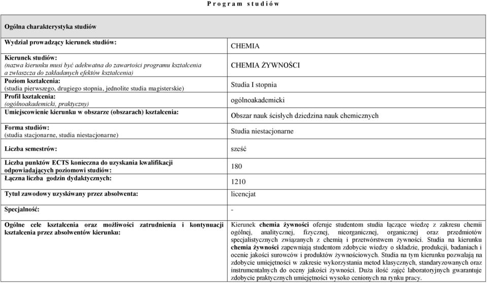 stacjonarne, studia niestacjonarne) Liczba semestrów: Liczba punktów ECTS konieczna do uzyskania kwalifikacji odpowiadających poziomowi studiów: Łączna liczba godzin dydaktycznych: Tytuł zawodowy