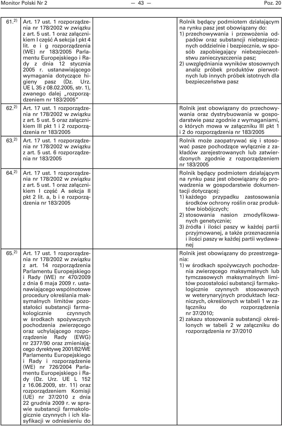 1), zwanego dalej rozporządzeniem nr 183/2005 62. 2) Art. 17 ust. 1 rozporządzenia z art. 5 ust. 5 oraz załącznikiem III pkt 1 i 2 rozporządzenia nr 183/2005 63. 2) Art. 17 ust. 1 rozporządzenia z art. 5 ust. 6 rozporządzenia nr 183/2005 64.
