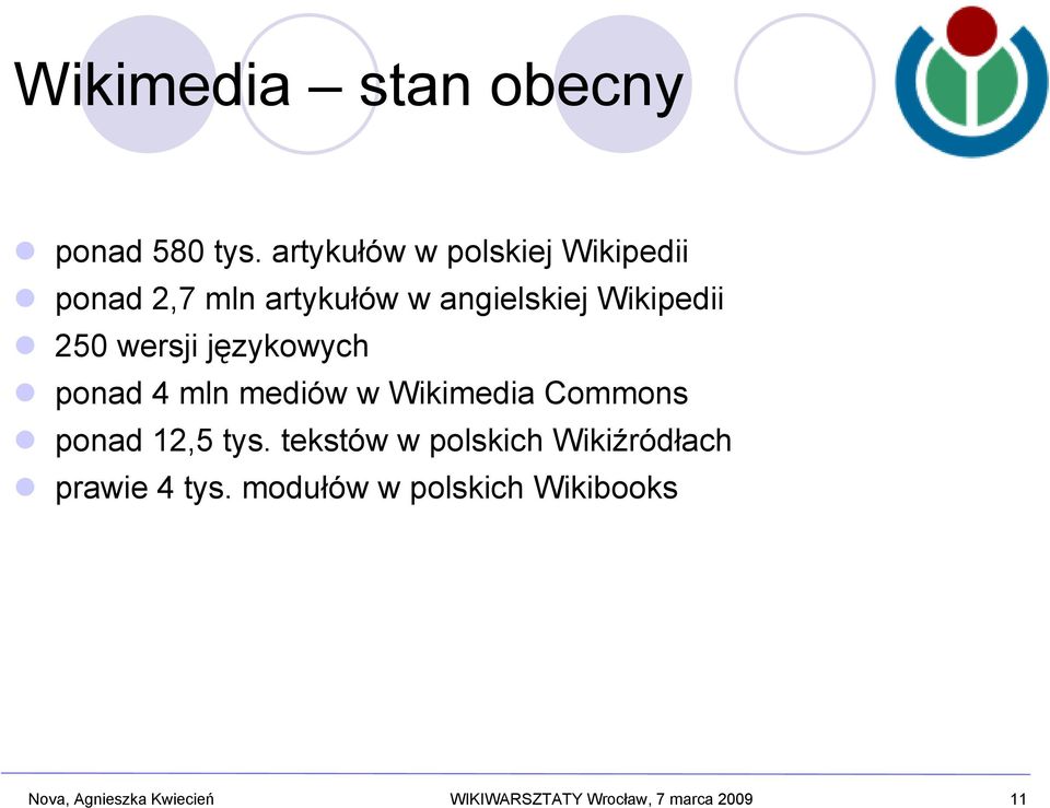 wersji językowych ponad 4 mln mediów w Wikimedia Commons ponad 12,5 tys.