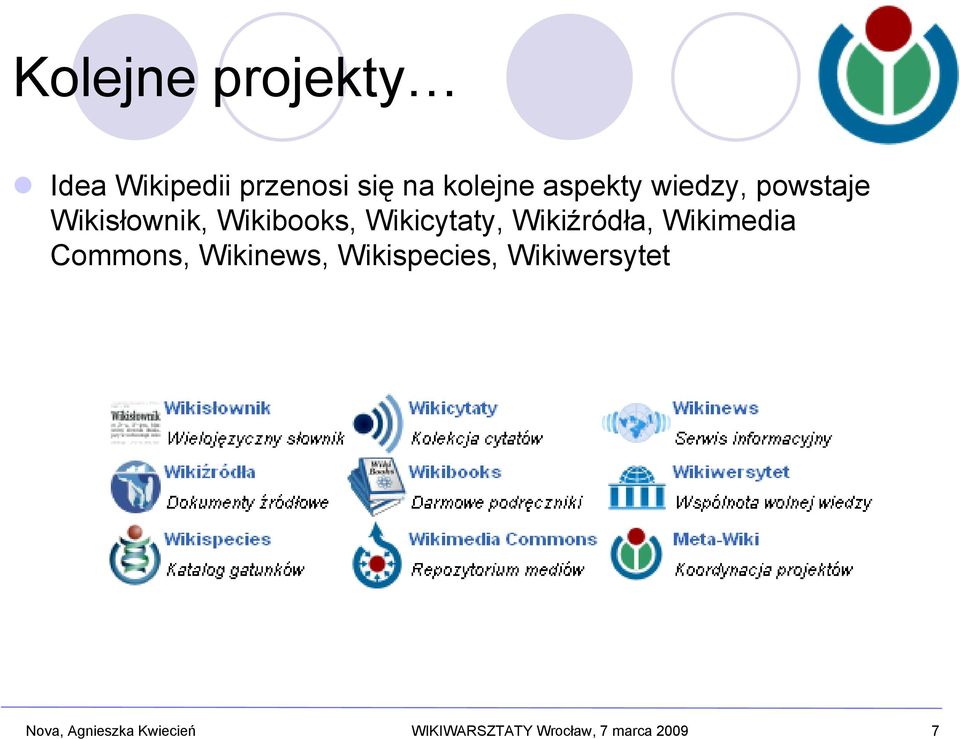 Wikiźródła, Wikimedia Commons, Wikinews, Wikispecies,