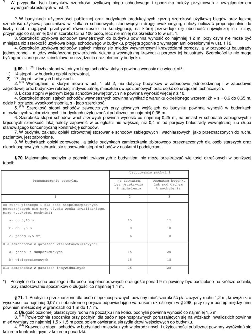 naleŝy obliczać proporcjonalnie do liczby osób mogących przebywać równocześnie na kondygnacji, na której przewiduje się obecność największej ich liczby, przyjmując co najmniej 0,6 m szerokości na 100