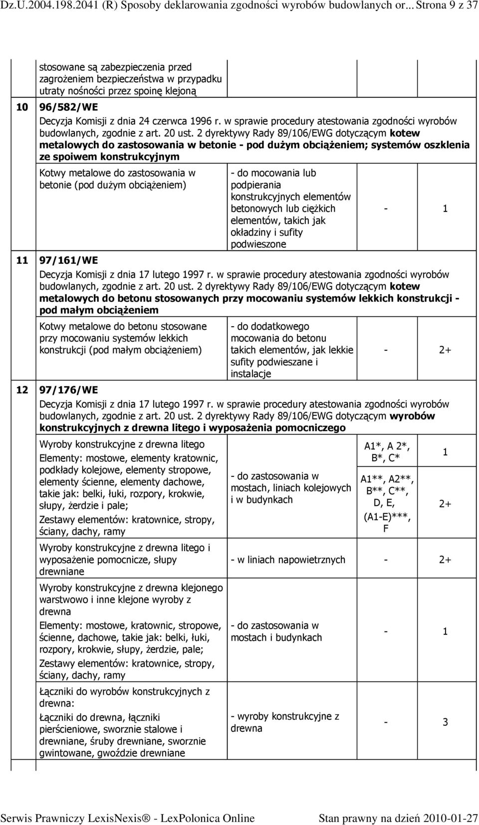 w sprawie procedury atestowania zgodności wyrobów budowlanych, zgodnie z art. 20 ust.