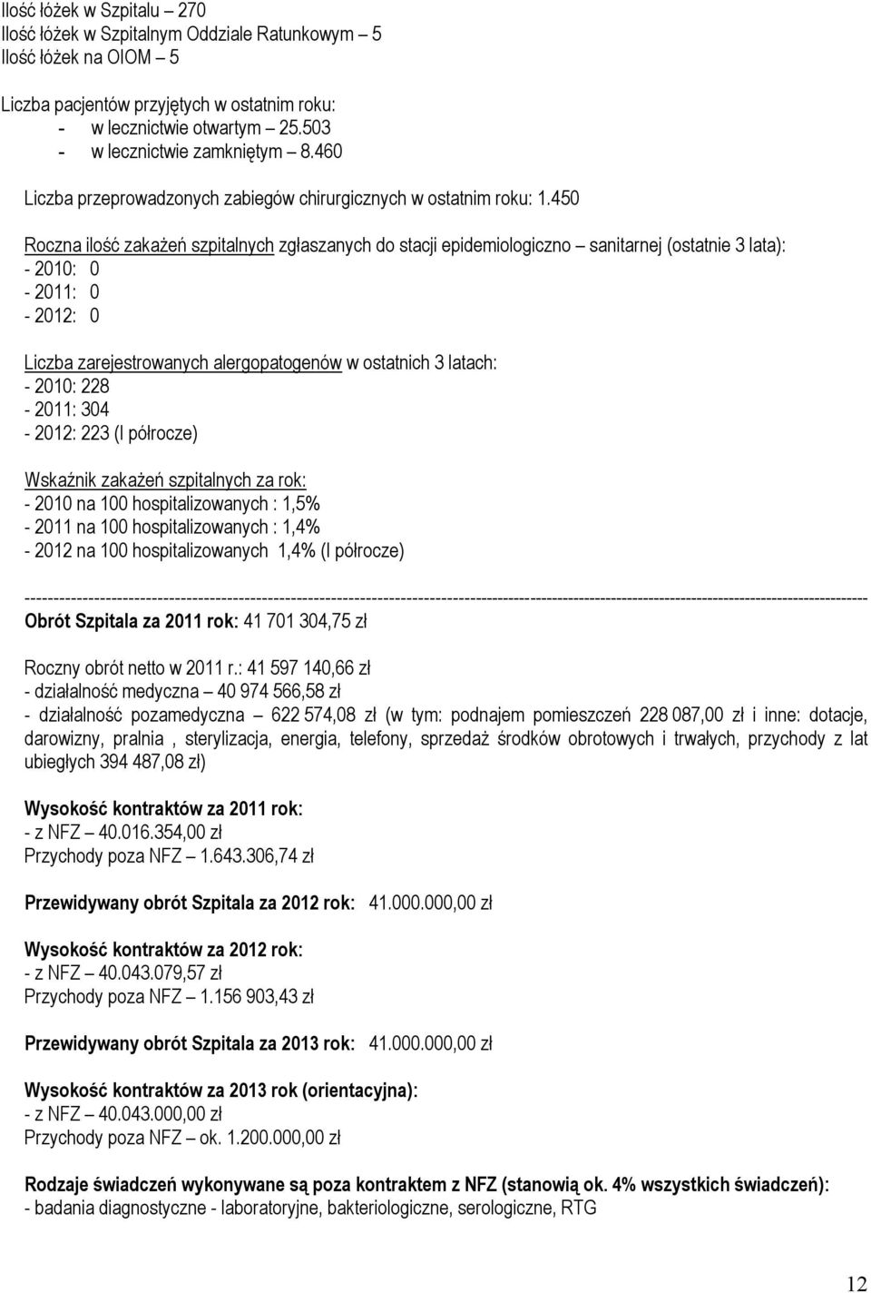 450 Roczna ilość zakażeń szpitalnych zgłaszanych do stacji epidemiologiczno sanitarnej (ostatnie 3 lata): - 2010: 0-2011: 0-2012: 0 Liczba zarejestrowanych alergopatogenów w ostatnich 3 latach: -