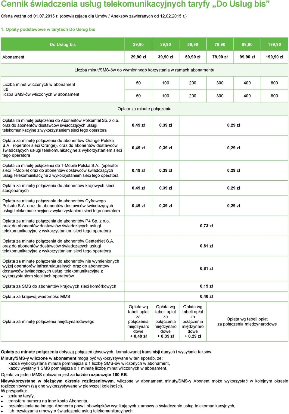 korzystania w ramach abonamentu Liczba minut wliczonych w abonament lub liczba SMS-ów wliczonych w abonament 50 100 200 300 400 800 50 100 200 300 400 800 za minutę za minutę do Abonentów Polkomtel