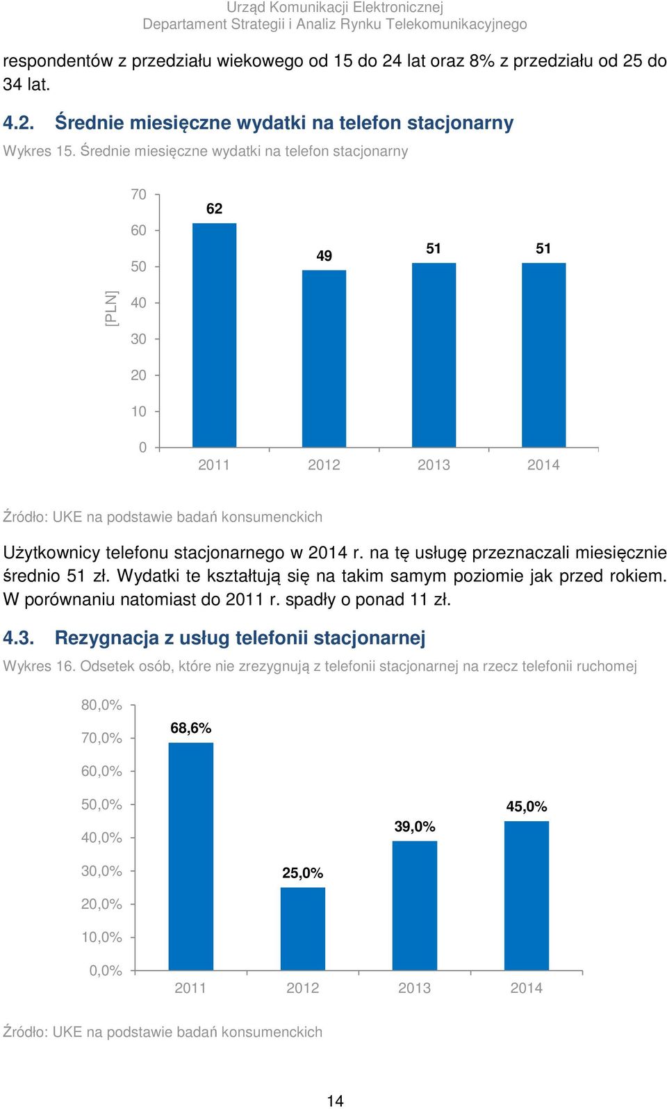 na tę usługę przeznaczali miesięcznie średnio 51 zł. Wydatki te kształtują się na takim samym poziomie jak przed rokiem. W porównaniu natomiast do 2011 r.