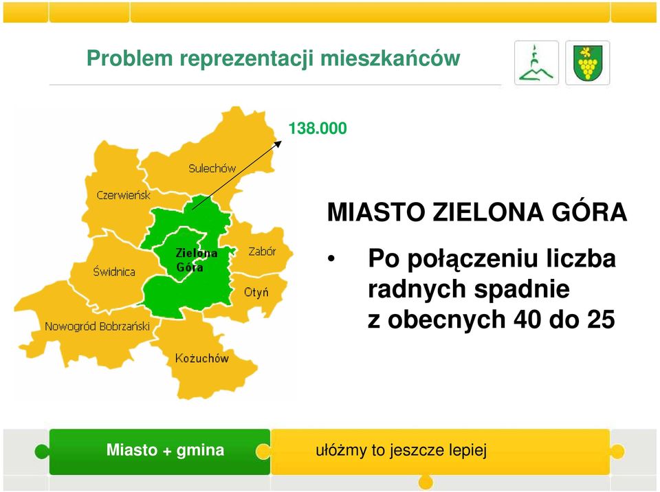 000 MIASTO ZIELONA GÓRA Po