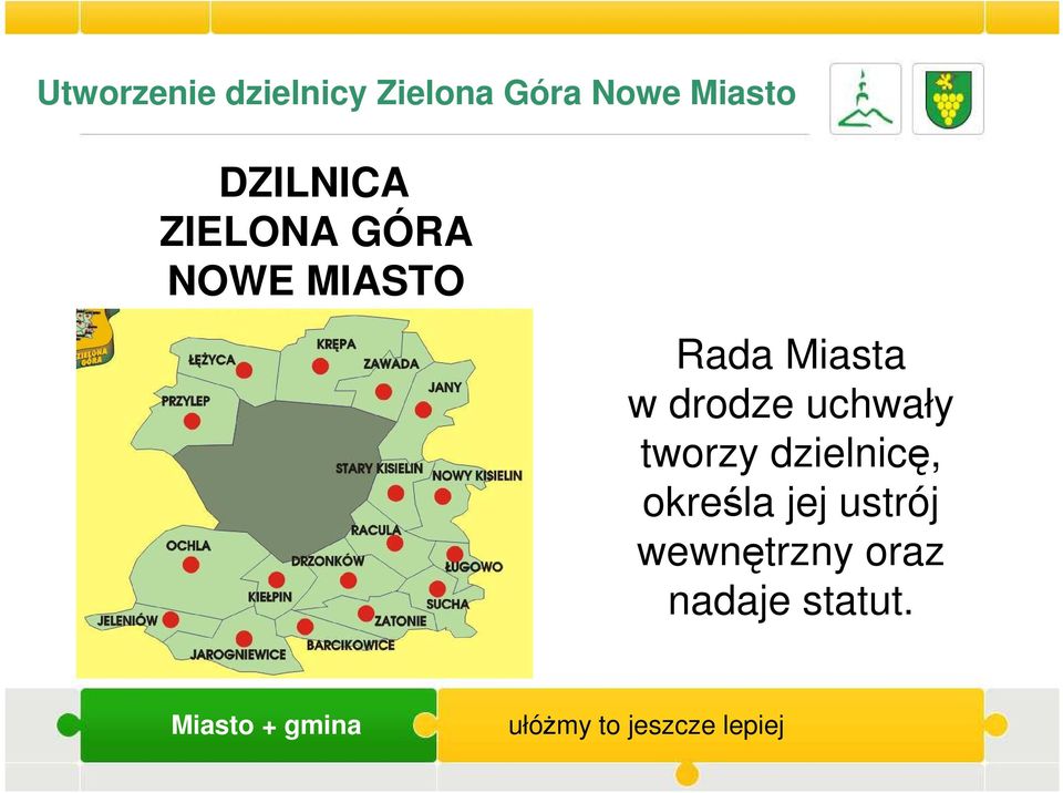 Rada Miasta w drodze uchwały tworzy