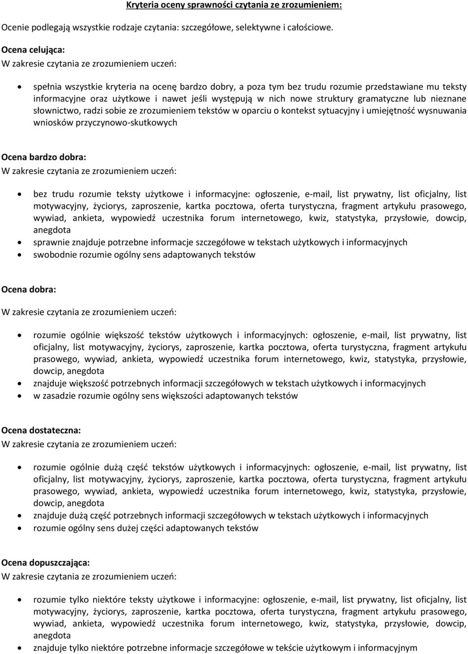 nieznane słownictwo, radzi sobie ze zrozumieniem tekstów w oparciu o kontekst sytuacyjny i umiejętność wysnuwania wniosków przyczynowo-skutkowych bez trudu rozumie teksty użytkowe i informacyjne: