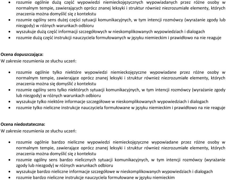 część informacji szczegółowych w nieskomplikowanych wypowiedziach i dialogach rozumie dużą część instrukcji nauczyciela formułowanych w języku niemieckim i prawidłowo na nie reaguje rozumie ogólnie