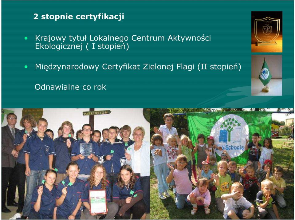 Ekologicznej ( I stopień) Międzynarodowy