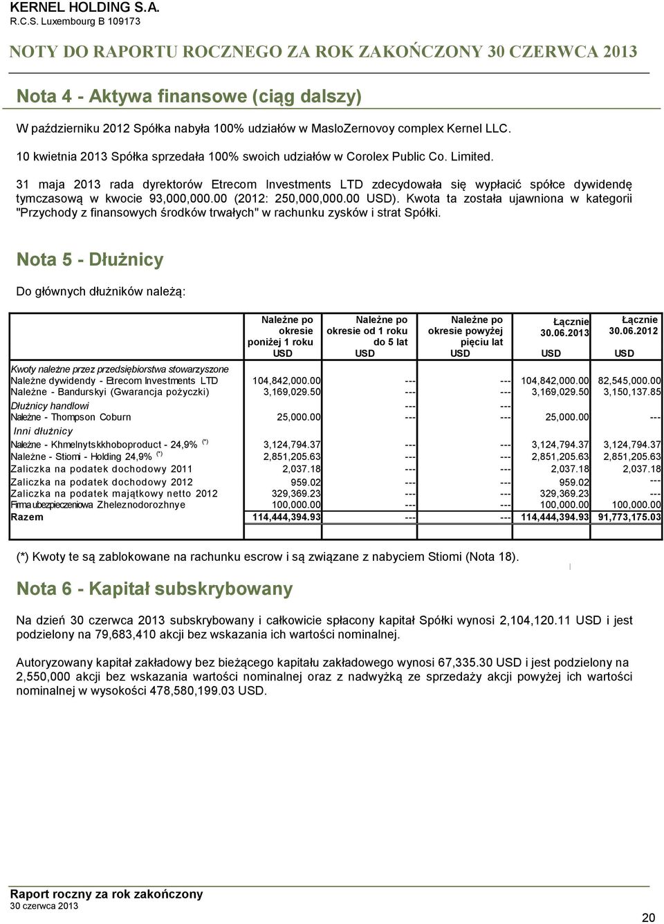 31 maja 2013 rada dyrektorów Etrecom Investments LTD zdecydowała się wypłacić spółce dywidendę tymczasową w kwocie 93,000,000.00 (2012: 250,000,000.00 ).