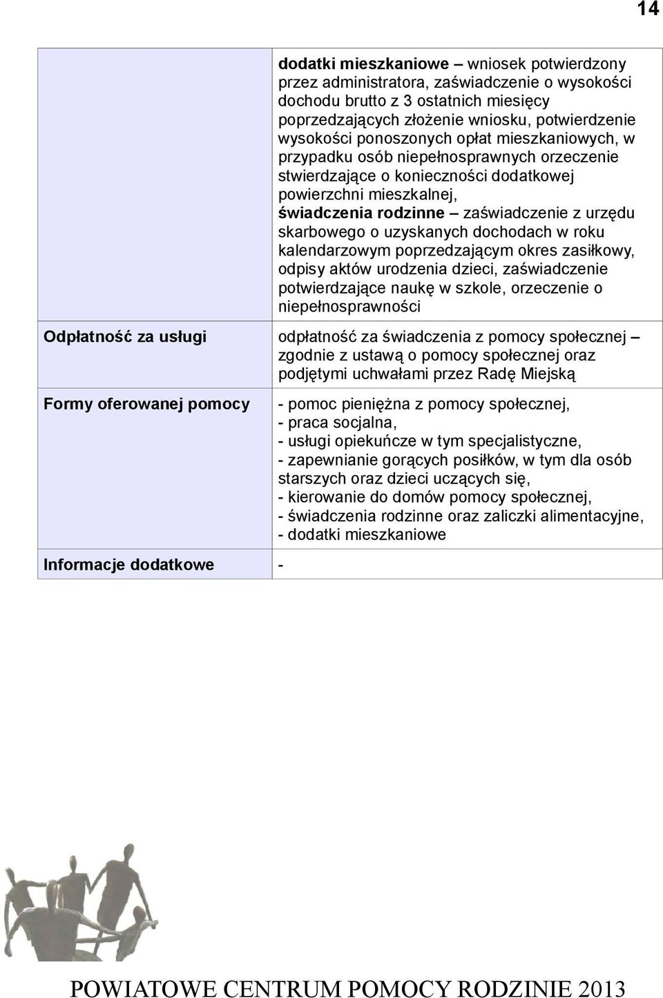 dochodach w roku kalendarzowym poprzedzającym okres zasiłkowy, odpisy aktów urodzenia dzieci, zaświadczenie potwierdzające naukę w szkole, orzeczenie o niepełnosprawności odpłatność za świadczenia z