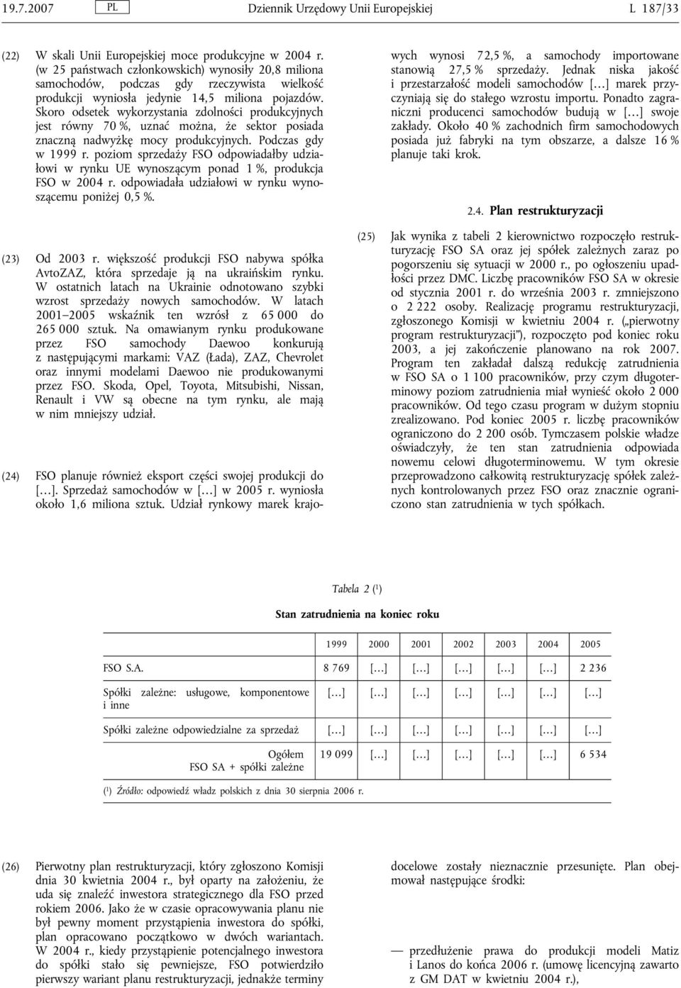 Skoro odsetek wykorzystania zdolności produkcyjnych jest równy 70 %, uznać można, że sektor posiada znaczną nadwyżkę mocy produkcyjnych. Podczas gdy w 1999 r.