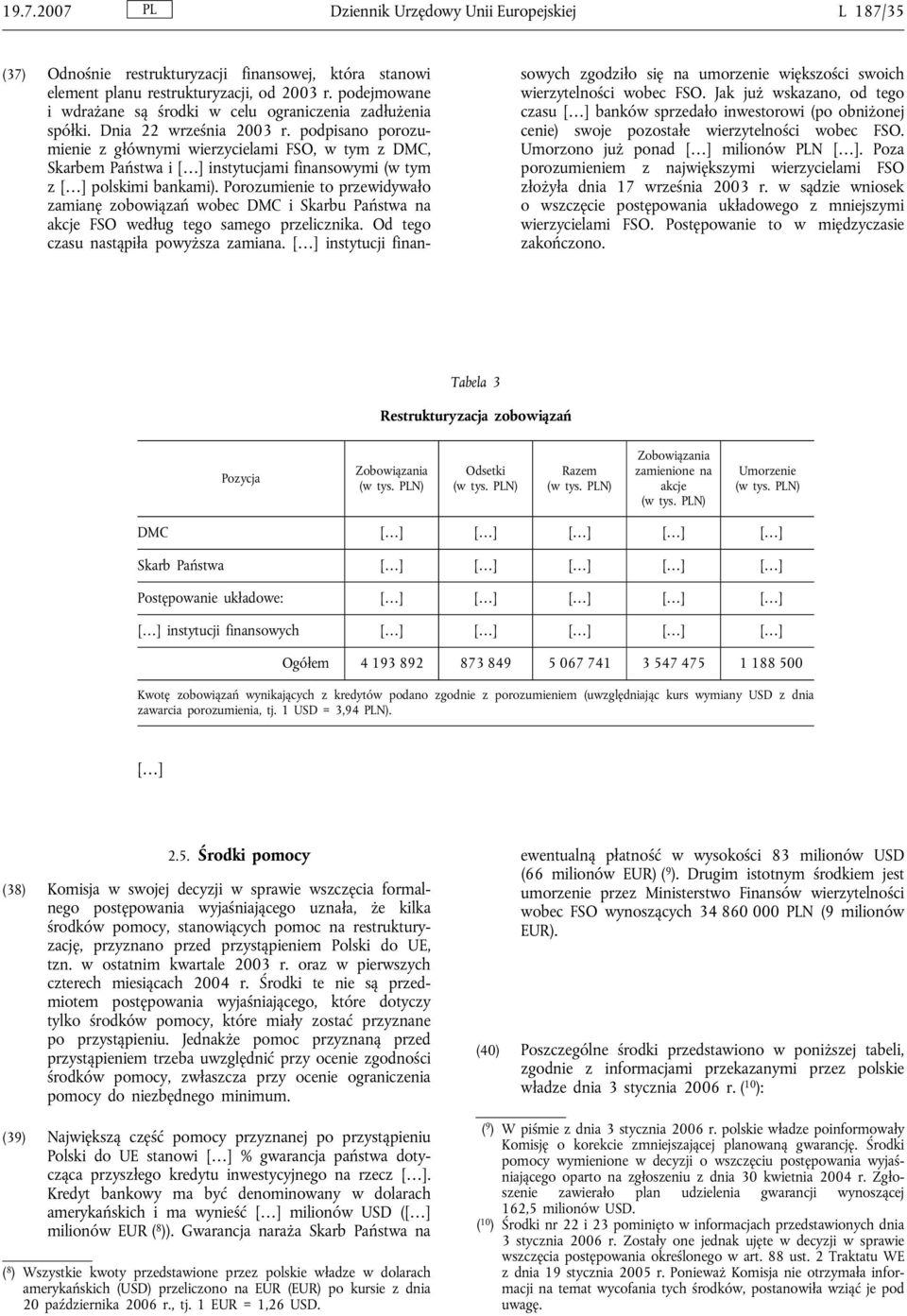 podpisano porozumienie z głównymi wierzycielami FSO, w tym z DMC, Skarbem Państwa i [ ] instytucjami finansowymi (w tym z[ ] polskimi bankami).