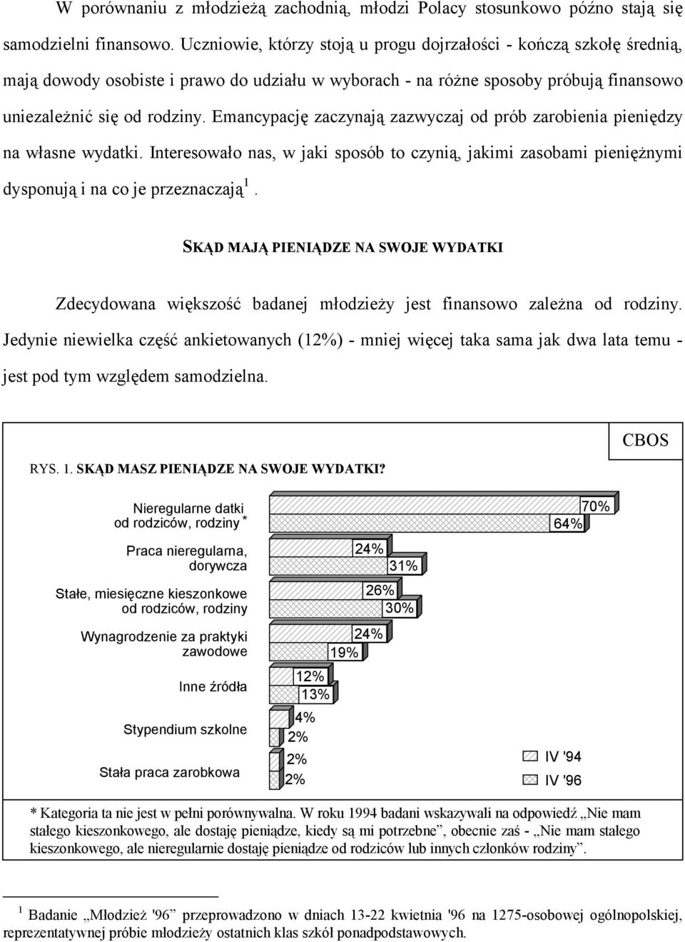 Emancypację zaczynają zazwyczaj od prób zarobienia pieniędzy na własne wydatki. Interesowało nas, w jaki sposób to czynią, jakimi zasobami pieniężnymi dysponują i na co je przeznaczają 1.