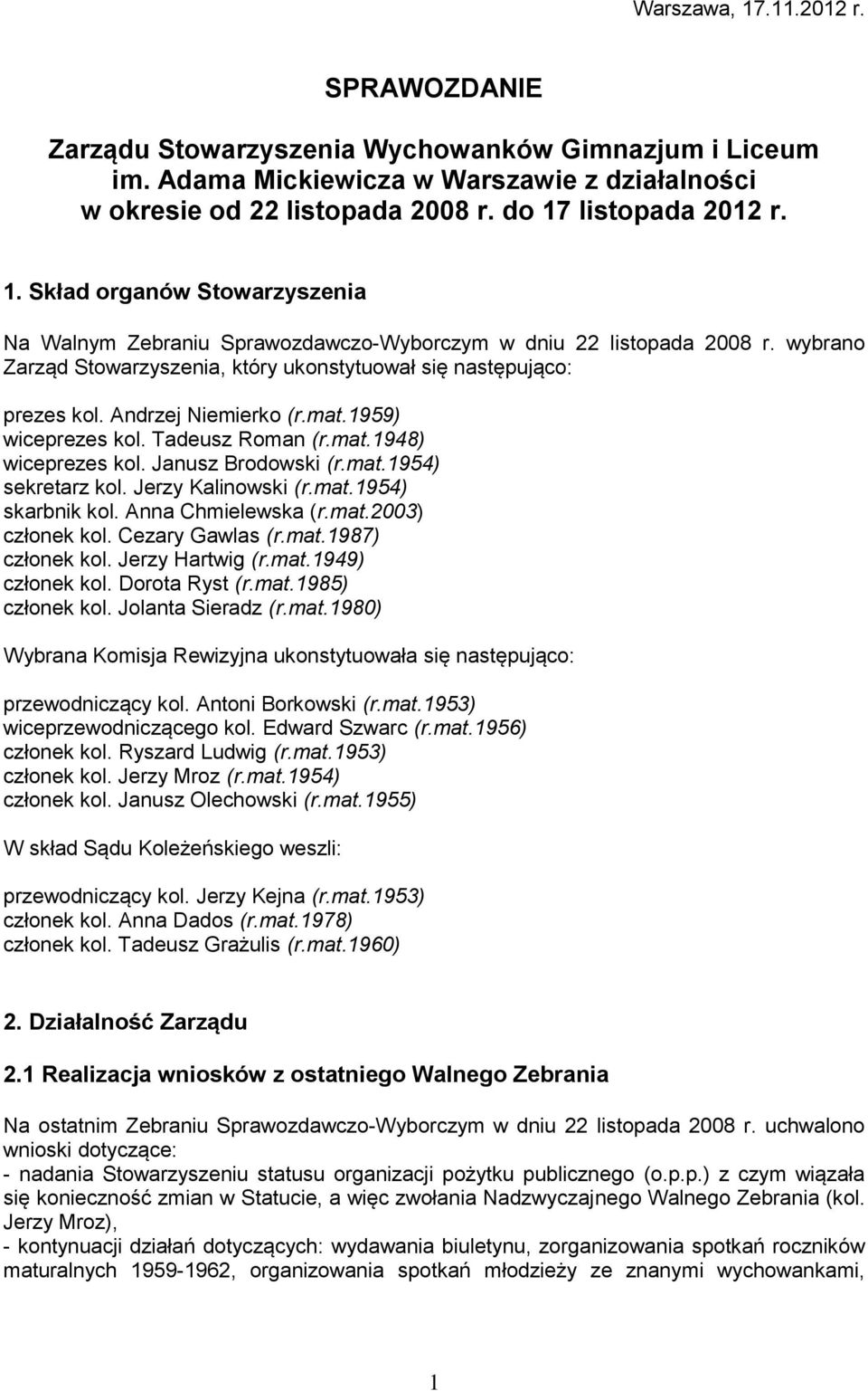 Jerzy Kalinowski (r.mat.1954) skarbnik kol. Anna Chmielewska (r.mat.2003) członek kol. Cezary Gawlas (r.mat.1987) członek kol. Jerzy Hartwig (r.mat.1949) członek kol. Dorota Ryst (r.mat.1985) członek kol.