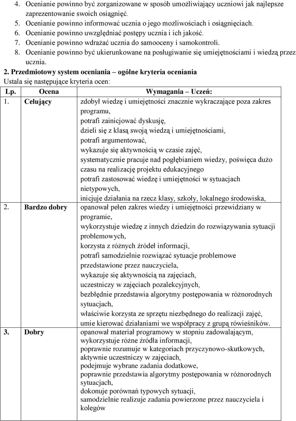 Ocenianie powinno być ukierunkowane na posługiwanie się umiejętnościami i wiedzą przez ucznia. 2. Przedmiotowy system oceniania ogólne kryteria oceniania Ustala się następujące kryteria ocen: Lp.