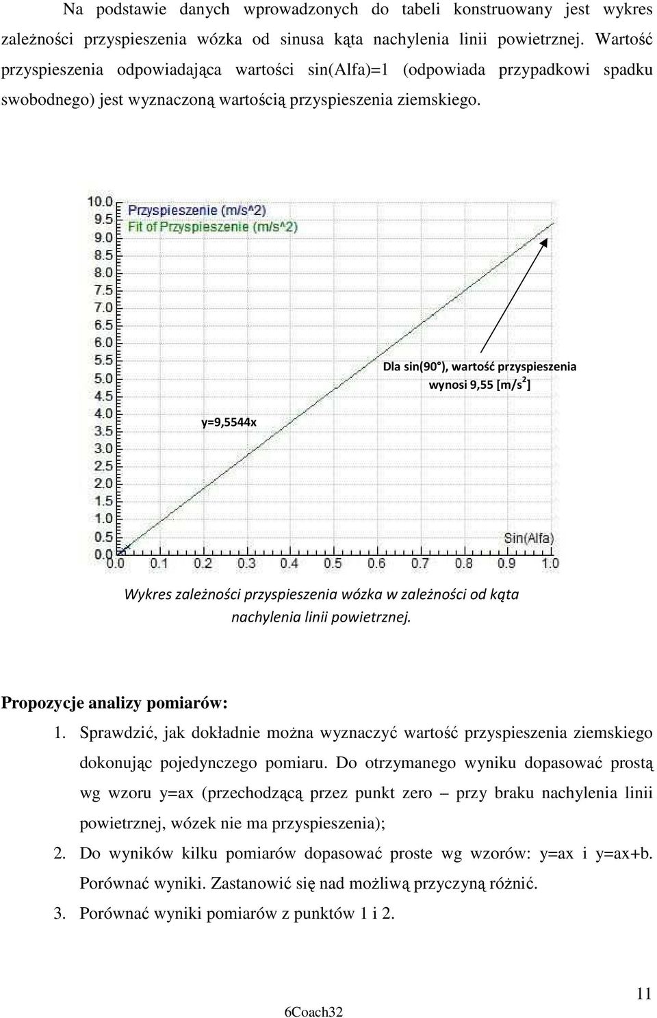 Dla sin(90 ), wartość przyspieszenia wynosi 9,55 [m/s 2 ] y=9,5544x Wykres zależności przyspieszenia wózka w zależności od kąta nachylenia linii powietrznej. Propozycje analizy pomiarów: 1.