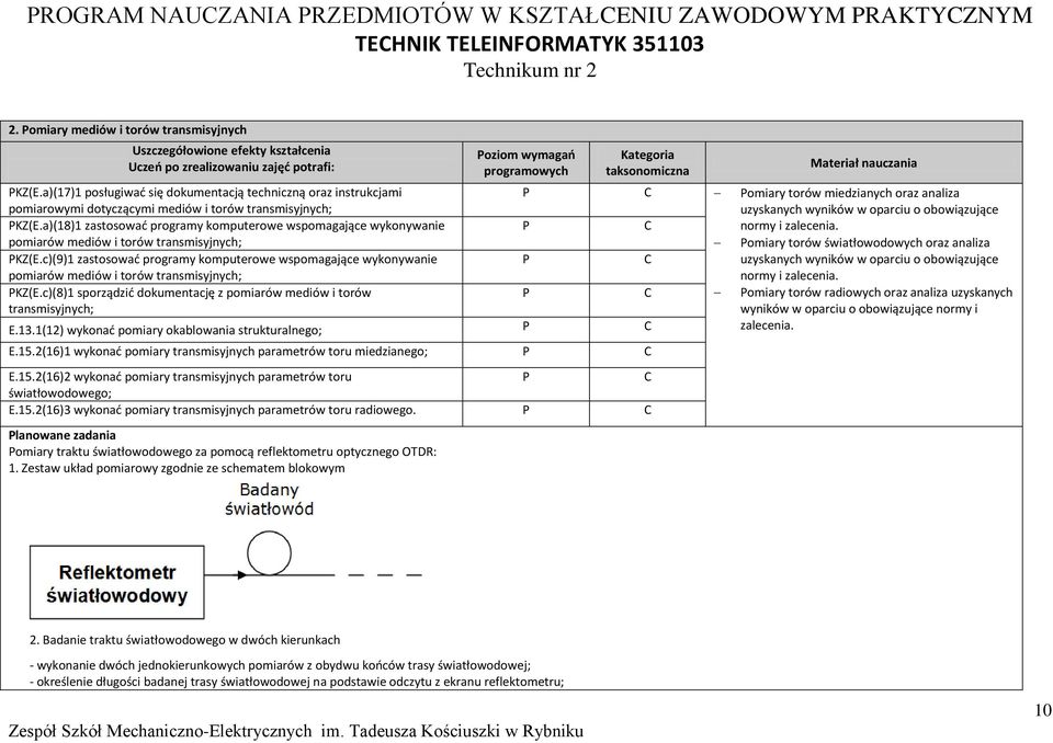 a)(17)1 posługiwać się dokumentacją techniczną oraz instrukcjami pomiarowymi dotyczącymi mediów i torów transmisyjnych; KZ(E.