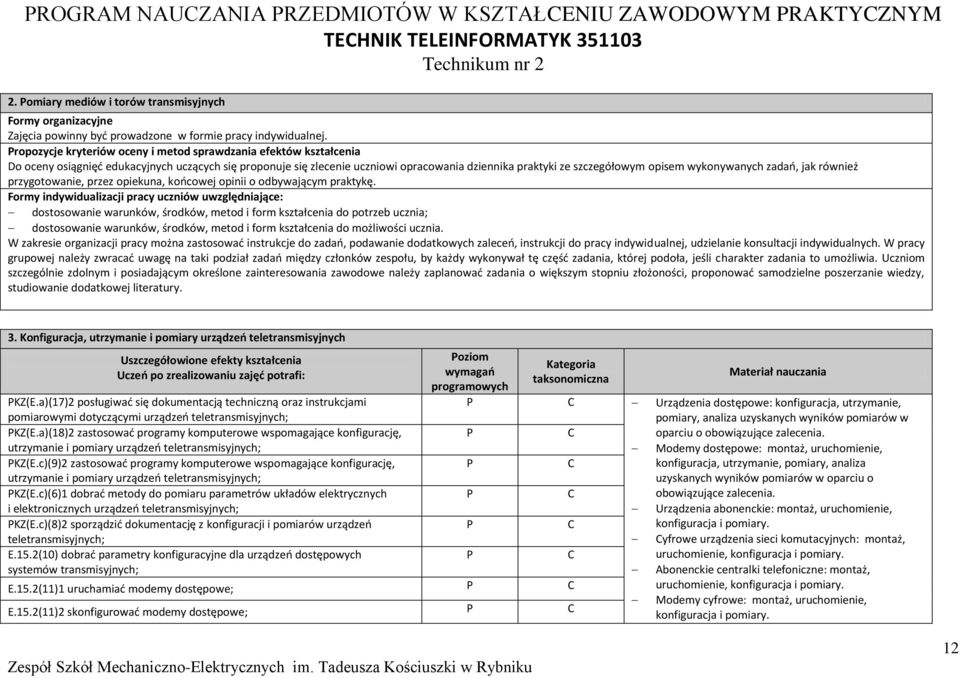 ropozycje kryteriów oceny i metod sprawdzania efektów kształcenia Do oceny osiągnięć edukacyjnych uczących się proponuje się zlecenie uczniowi opracowania dziennika praktyki ze szczegółowym opisem